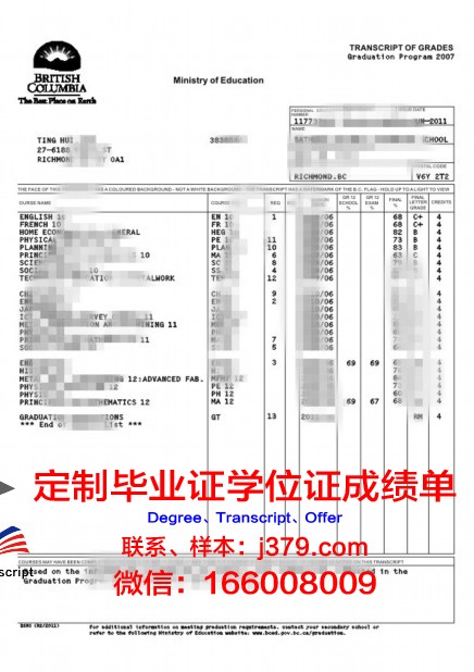 日本留学要高中毕业证(日本留学要高中毕业证书吗)